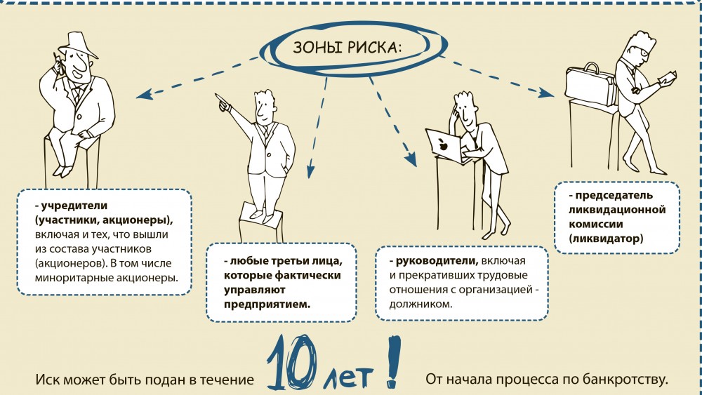 инфографика6