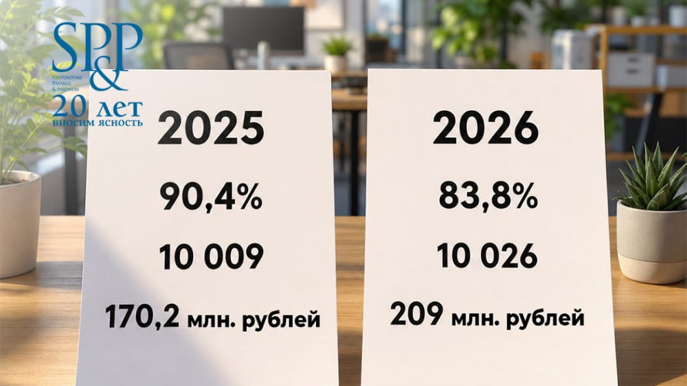 07.29 Камеральный контроль. Чего ожидать-min